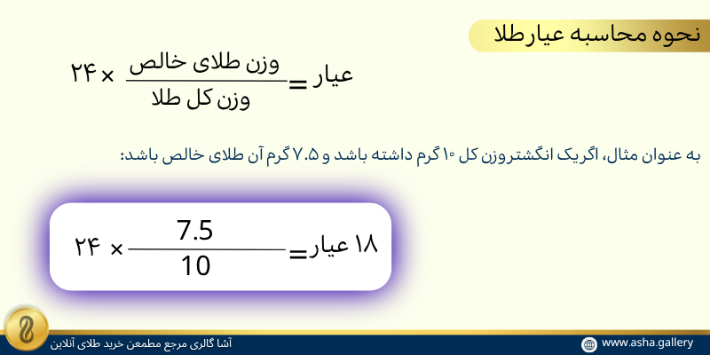 نحوه محاسبه عیار طلا برای خرید-آشاگالری