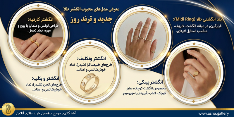 انواع مدل های ترند و جدید انگشتر طلا-آشا