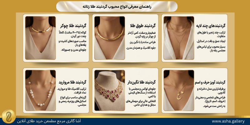 انواع گردنبند طلای ترند-آشاگالری