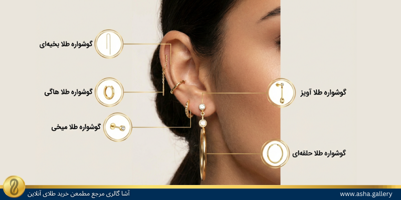 عکس مدل های گوشواره طلا-آشا