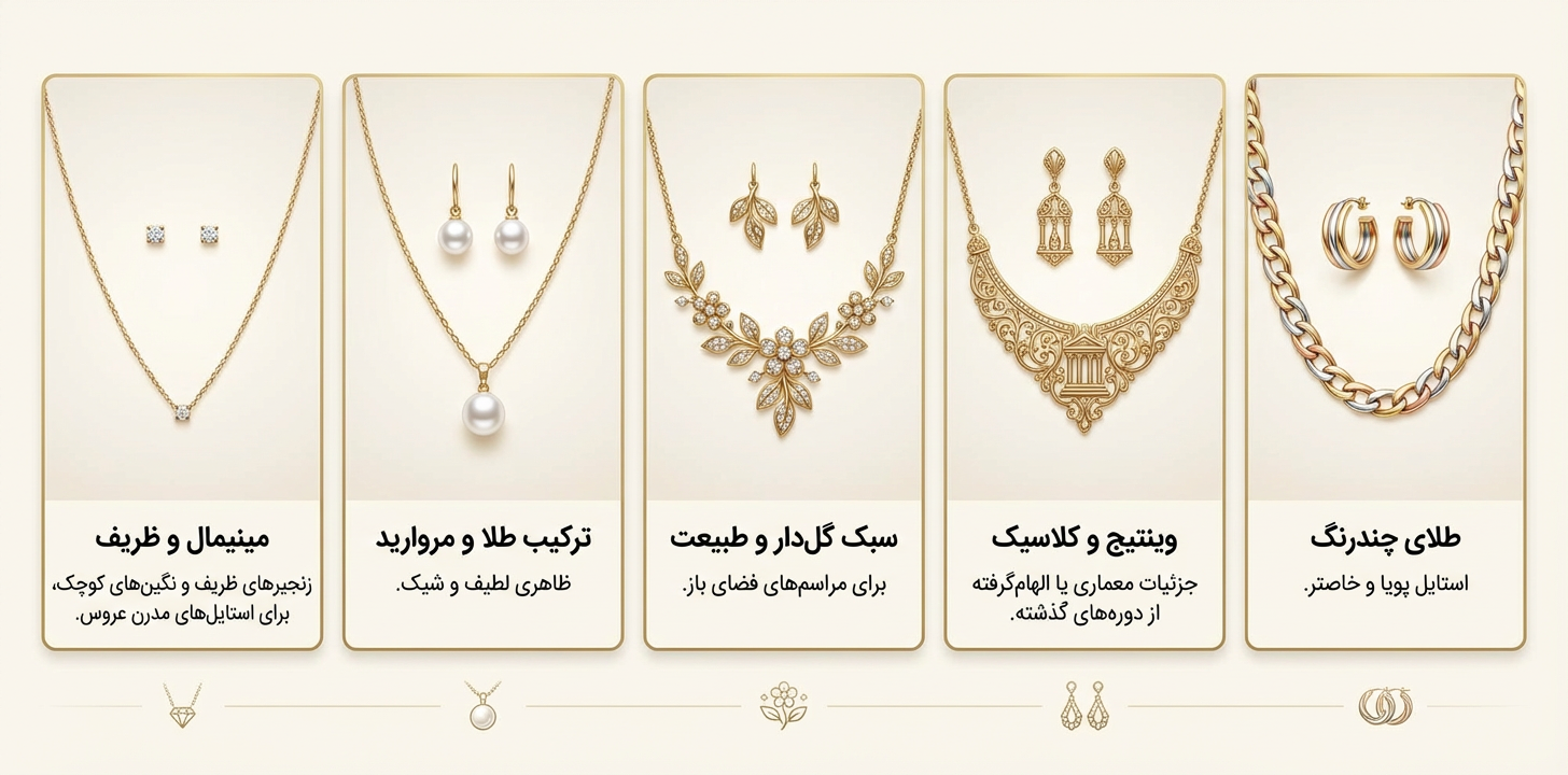 معرفی جدیدترین سرویس طلا عروس