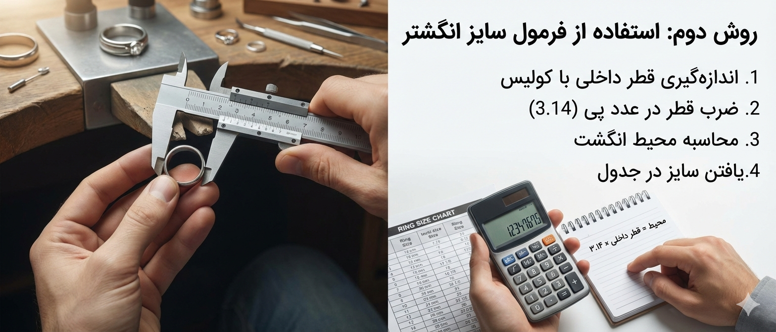 استفاده از فرمول سایز انگشتر