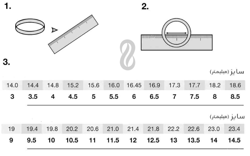 اندازه گیری سایز انگشتر با کاغذ