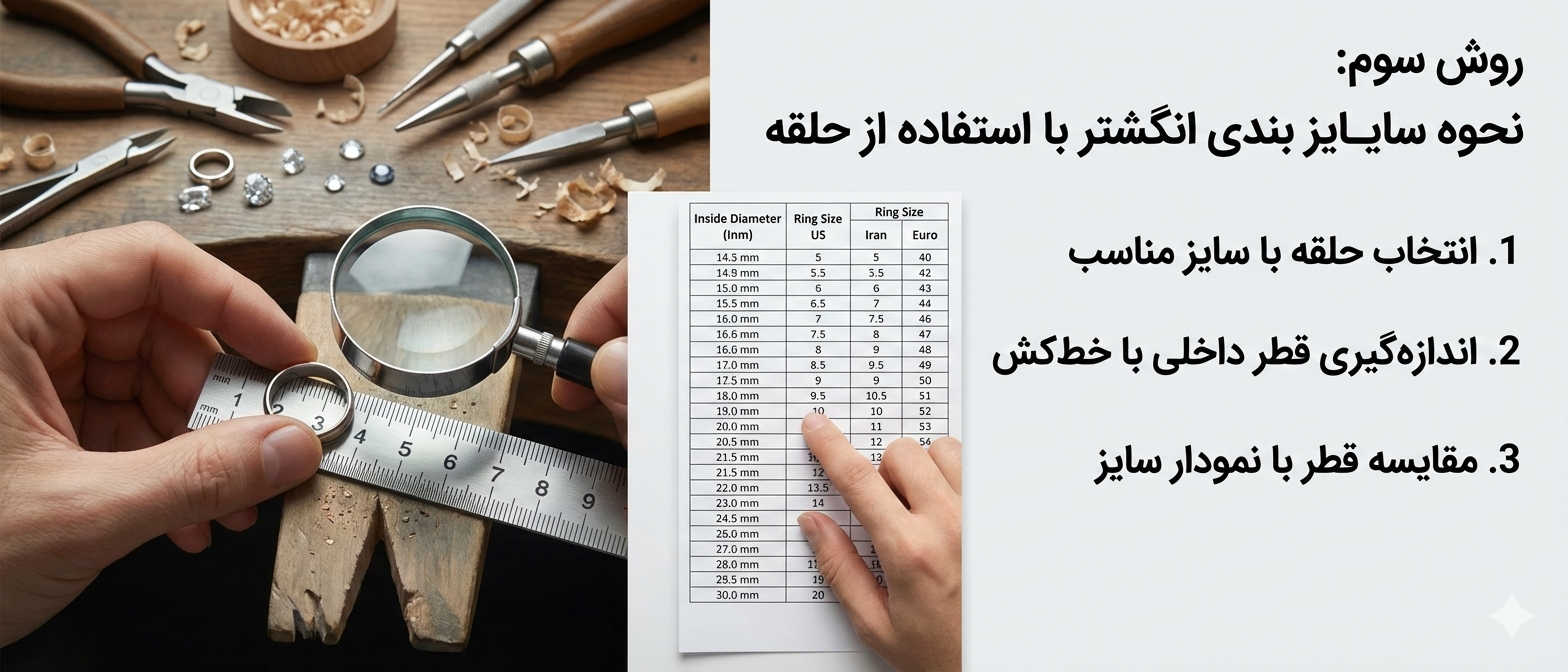 نحوه سایز بندی انگشتر با استفاده از حلقه